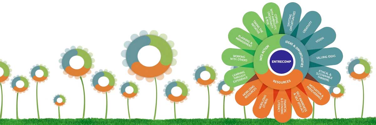 Flowers with general research terms on the petals